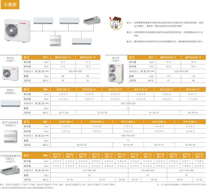 东芝空调壁挂式家用中央空调户式中央空调豪华型定制2两房一厅全变频